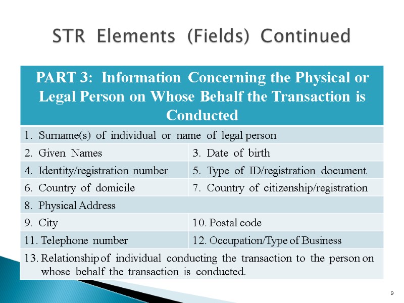 STR  Elements  (Fields)  Continued 9